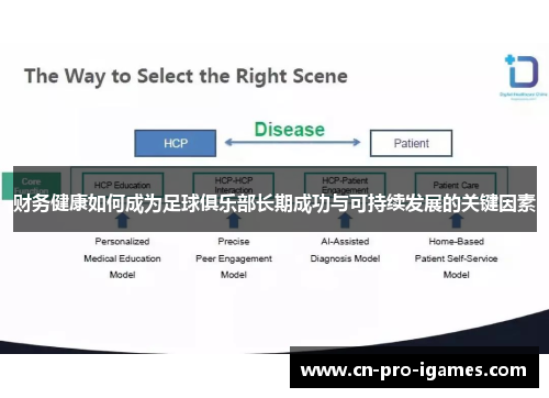 财务健康如何成为足球俱乐部长期成功与可持续发展的关键因素 财务健康如何成为足球俱乐部长期成功与可持续发展的关键因素