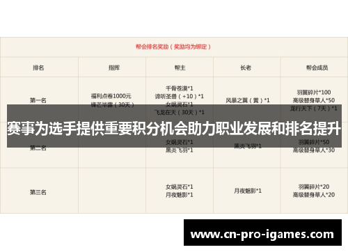 赛事为选手提供重要积分机会助力职业发展和排名提升