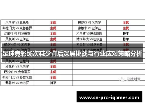 足球竞彩场次减少背后深层挑战与行业应对策略分析 足球竞彩场次减少背后深层挑战与行业应对策略分析