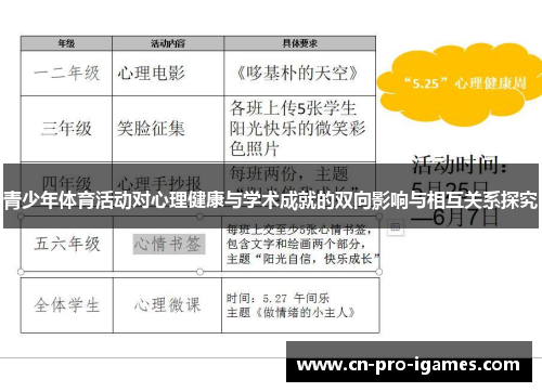 青少年体育活动对心理健康与学术成就的双向影响与相互关系探究 青少年体育活动对心理健康与学术成就的双向影响与相互关系探究