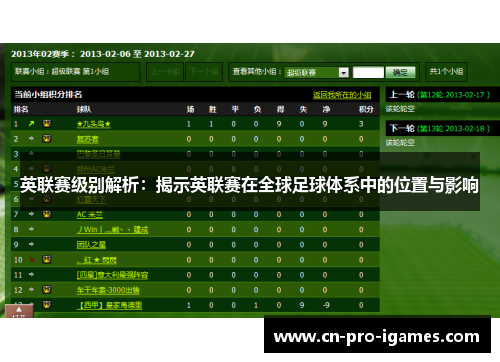 英联赛级别解析：揭示英联赛在全球足球体系中的位置与影响