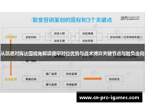 从凯恩对阵法国视角解读德甲对位优势与战术博弈关键节点与胜负走向 从凯恩对阵法国视角解读德甲对位优势与战术博弈关键节点与胜负走向