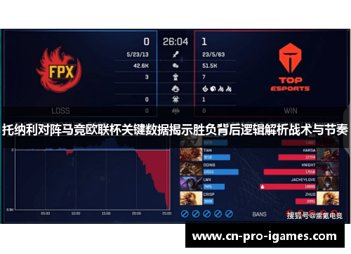 托纳利对阵马竞欧联杯关键数据揭示胜负背后逻辑解析战术与节奏 托纳利对阵马竞欧联杯关键数据揭示胜负背后逻辑解析战术与节奏